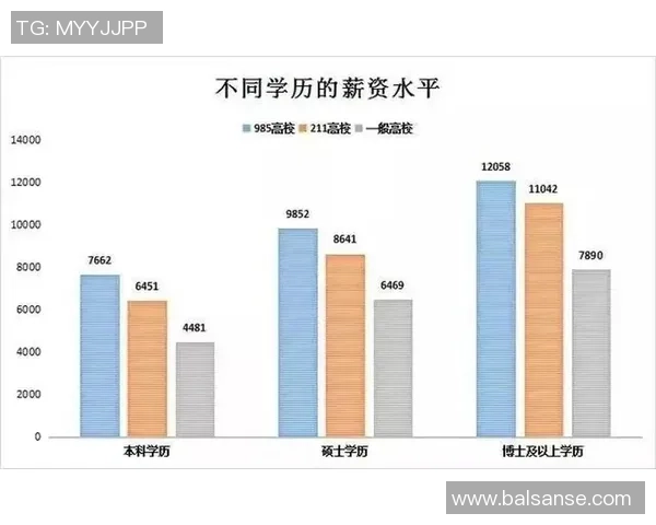 足球明星薪资揭秘：他们的工资来源与支付方式详解